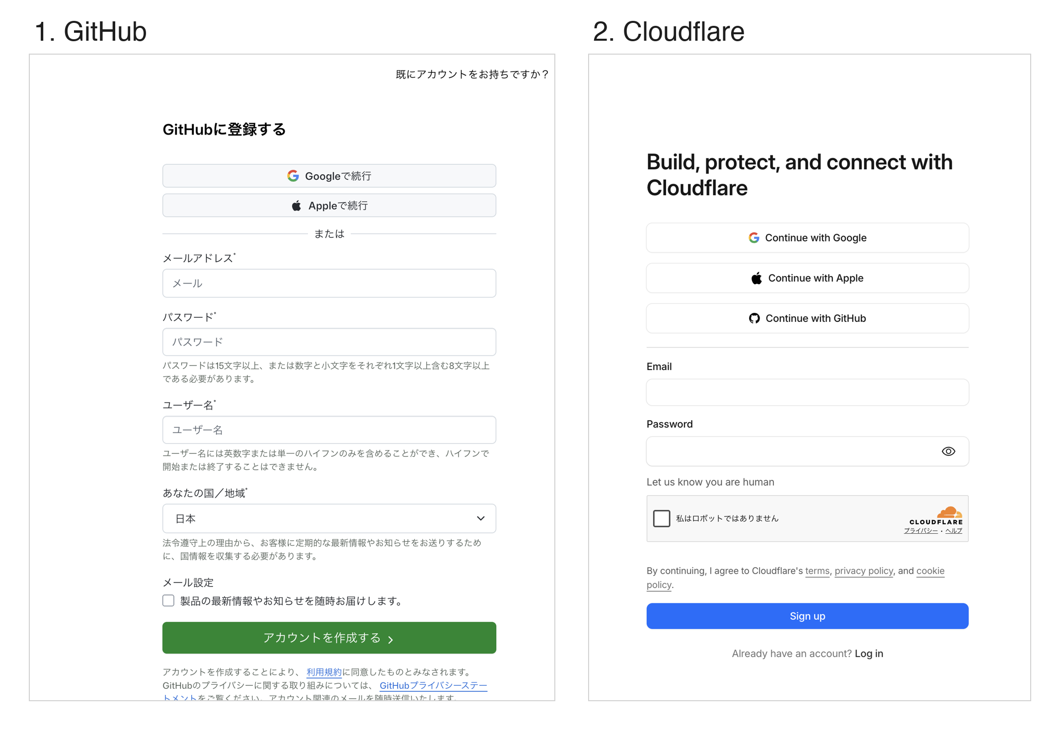 GitHubとCloudflareの登録画面