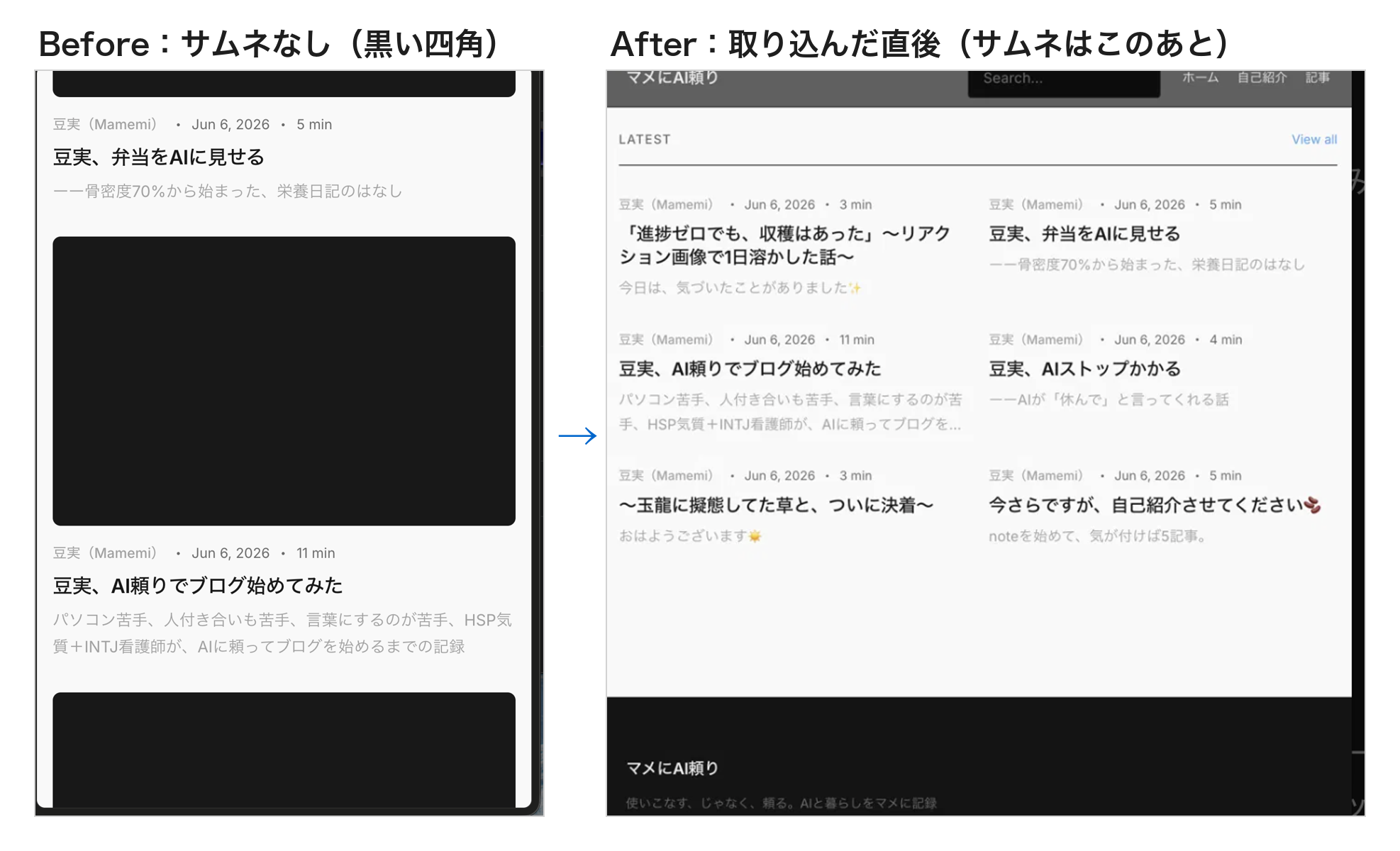 記事の取り込み（黒い四角→取り込んだ直後）