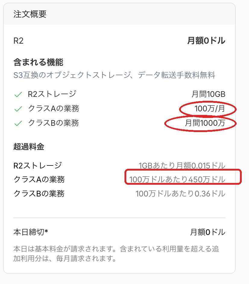 料金表示の翻訳バグ