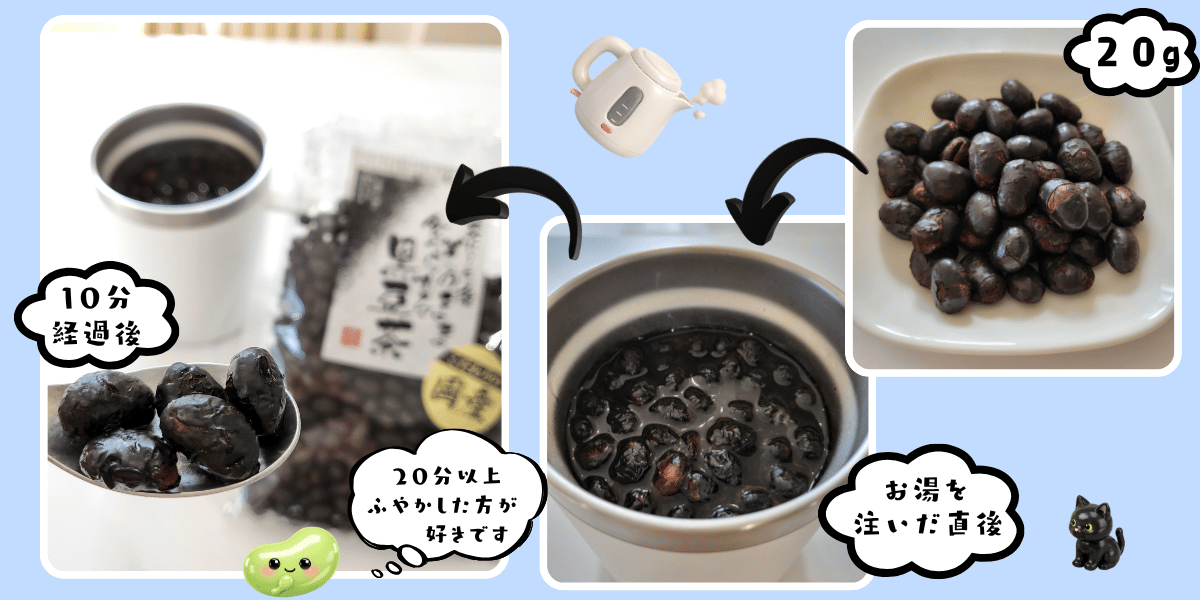 黒豆茶の淹れ方の工程。炒り黒豆20gを皿に量り、カップにお湯を注いだ直後、10分経過してふやけた豆の3枚の写真